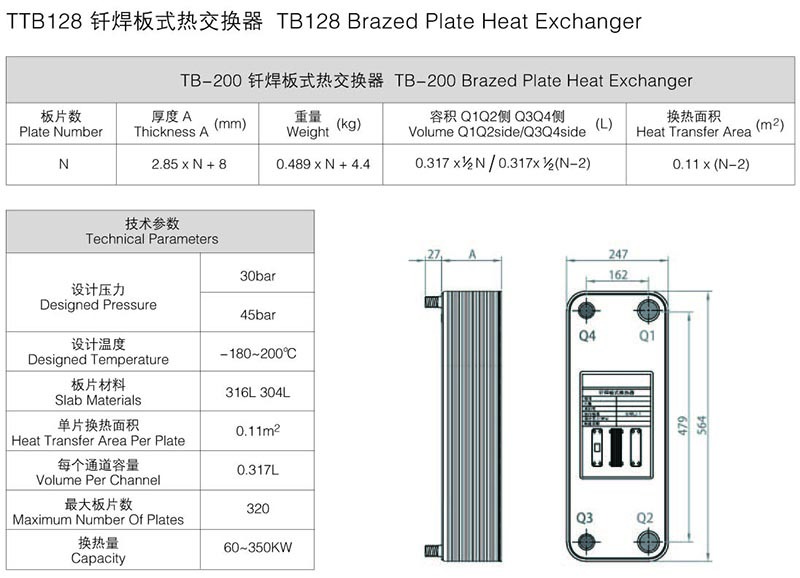 TTB128 钎焊板式热交换器.jpg