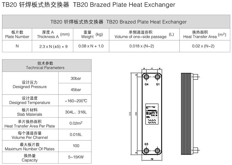 TB20 钎焊板式热交换器.jpg