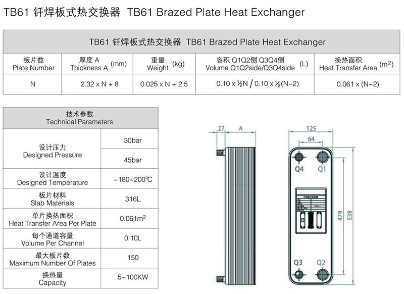 TB61 钎焊板式热交换器.jpg