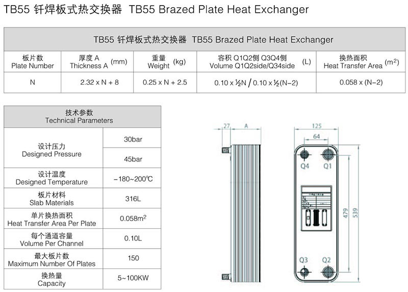 TB55 钎焊板式热交换器.jpg