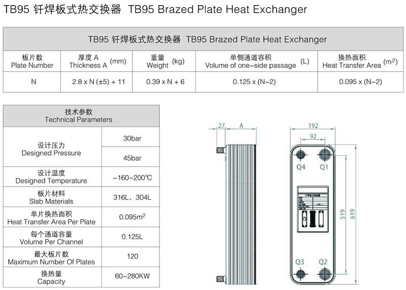 TB95 钎焊板式热交换器.jpg