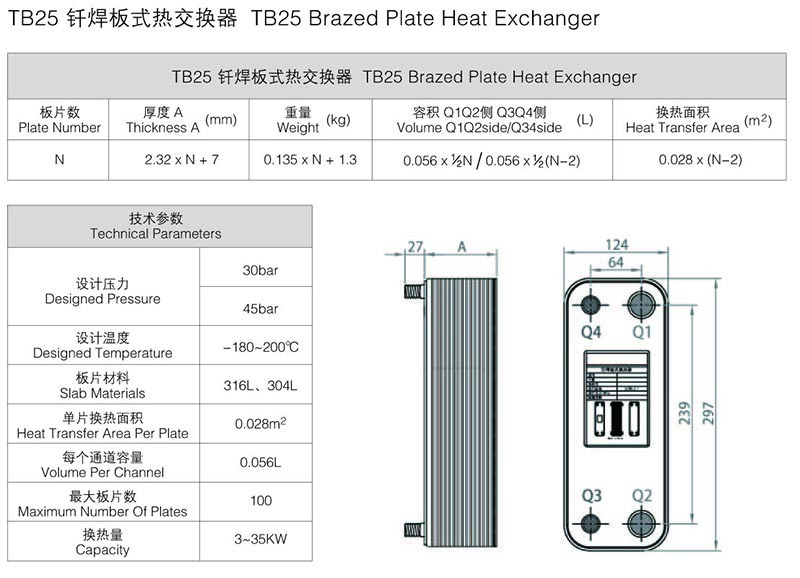 TB25 钎焊板式热交换器.jpg