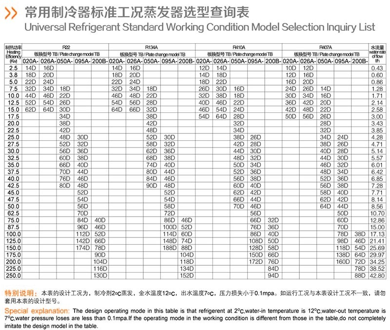 常用制冷表2.jpg