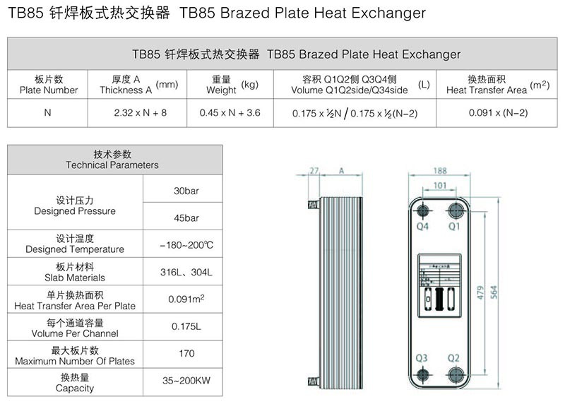 TB85 钎焊板式热交换器.jpg